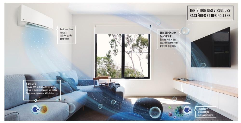 Panasonic Etherea Schema