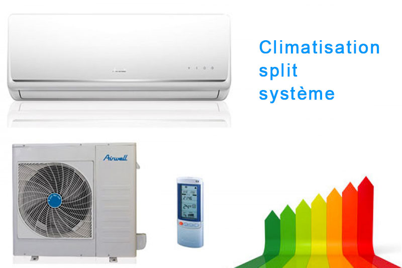 climatiseur split