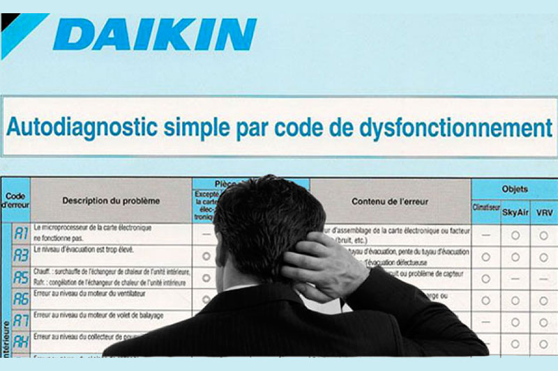 Codes panne clim Daikin