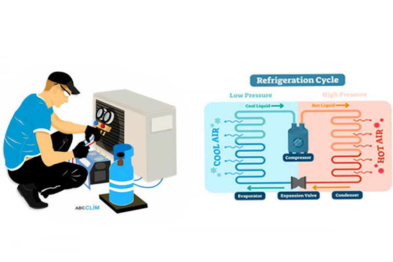 Les pièges et les problèmes des pompes à chaleur