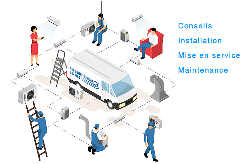 station technique agréée climatisation