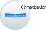 climatisation