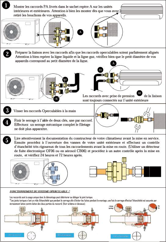 Liaison pré-chargée climatiseur