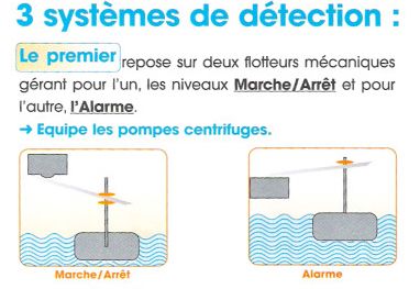 système de détection pompe centrifuge