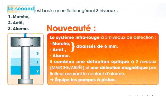 système de détection infrarouge pompe de relevage à piston